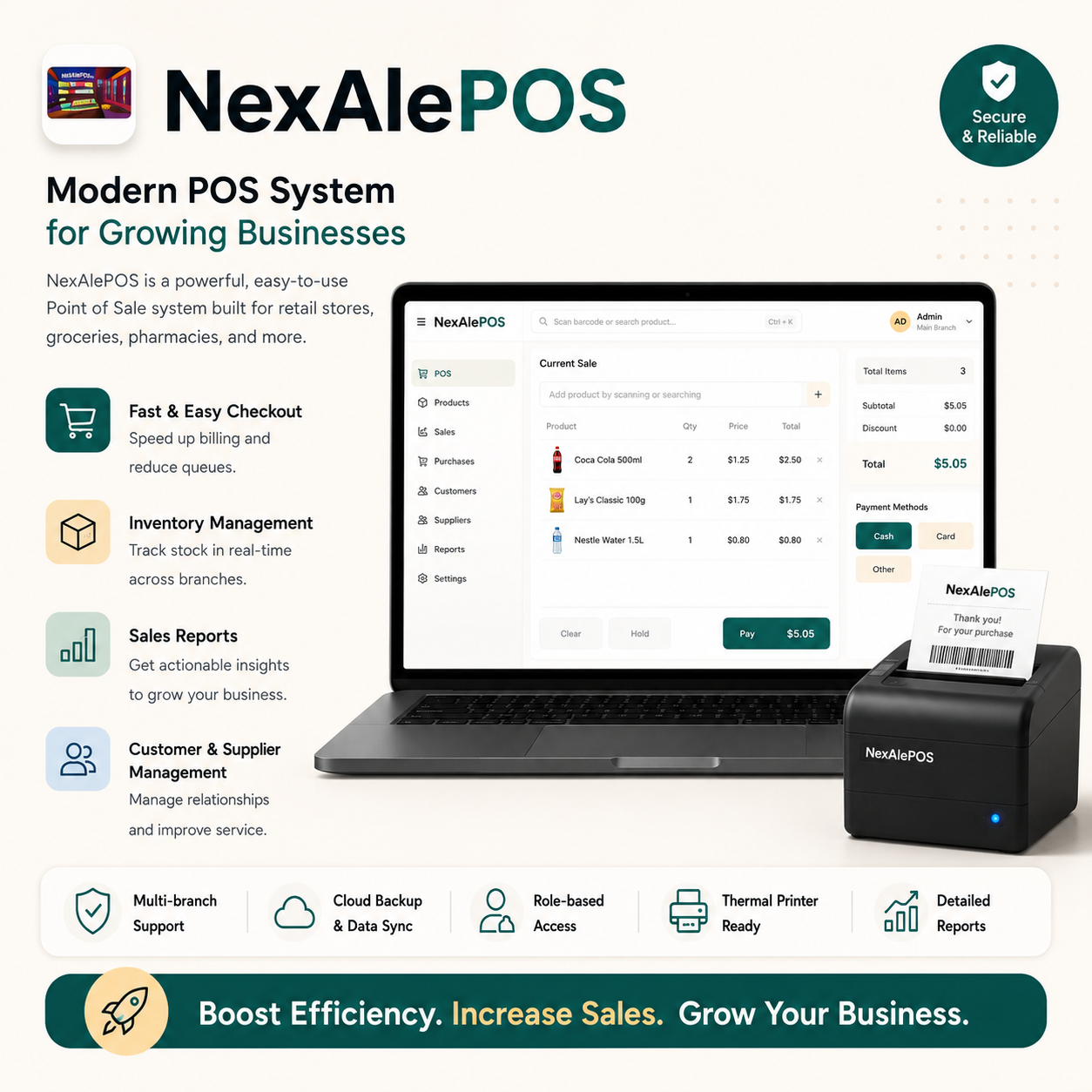 NexAlePOS product visual showing checkout features, printer readiness, roles, and reports